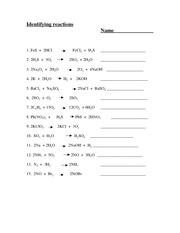 identifying types of reactions worksheet
