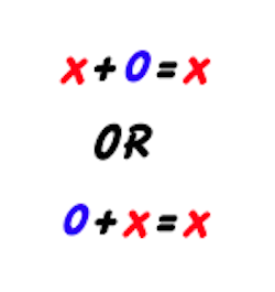 identity property of addition