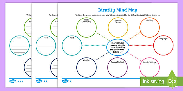 Personal Identity Chart Kindergarten | Twinkl - Twinkl