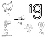 FREE - IG WORD FAMILY CVC BLEND WORKSHEET WORDS FAMILIES READING ...