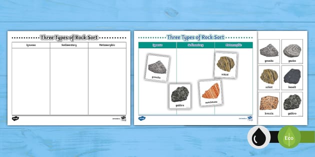 igneous sedimentary and metamorphic rocks worksheet