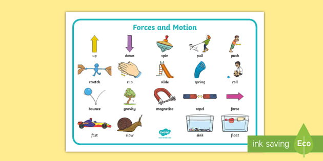 FREE! - Forces and Motion Word Mat (teacher made) - Twinkl