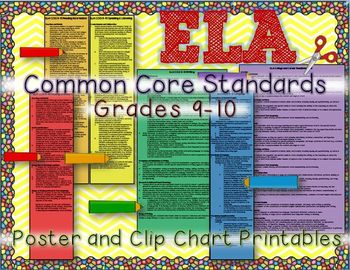 images for middle school ela common core