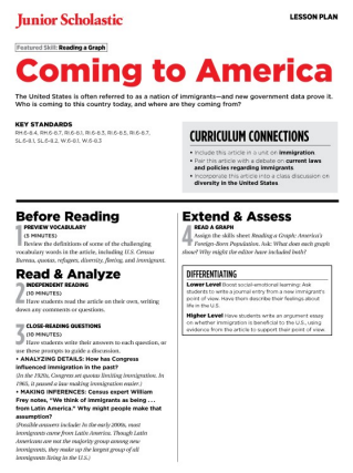 Immigration | Free Teaching Materials for Middle School