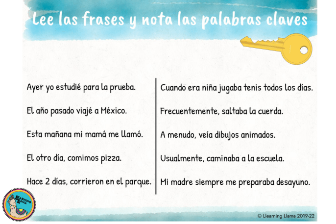 imperfect vs preterite worksheet