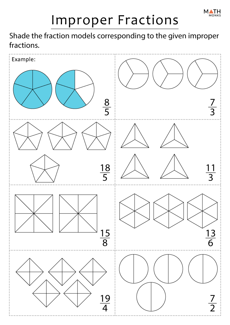 Improper Fraction to Mixed Number Worksheets - Math Monks