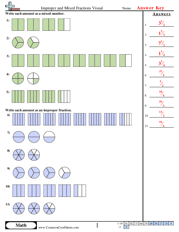 improper fractions to mixed numbers worksheet