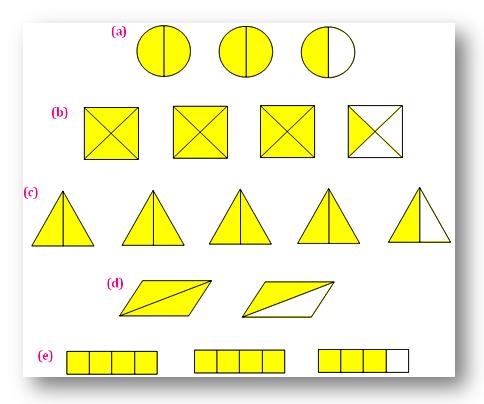 improper fractions worksheet