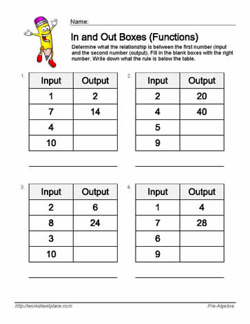 Input Output Multiplication Worksheets