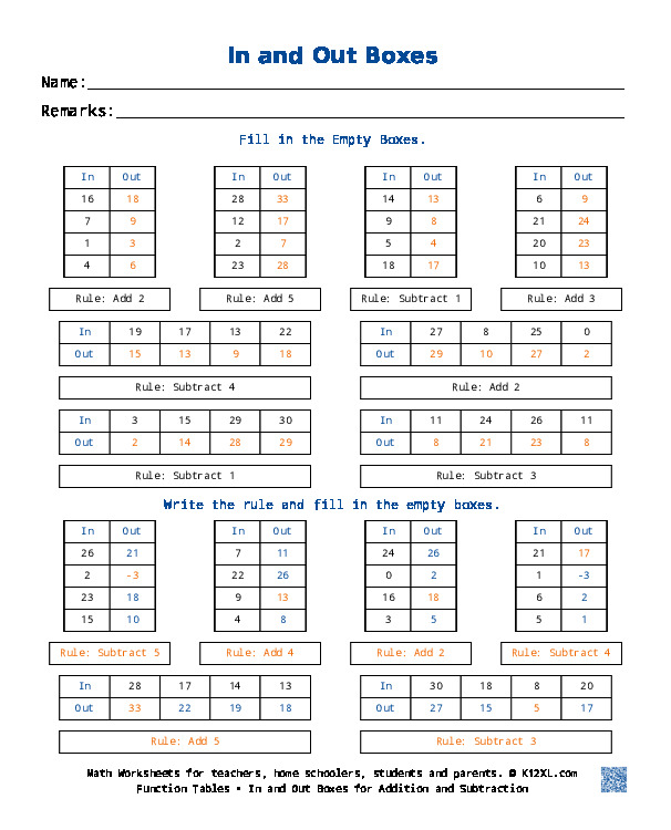 In And Out Boxes Worksheet