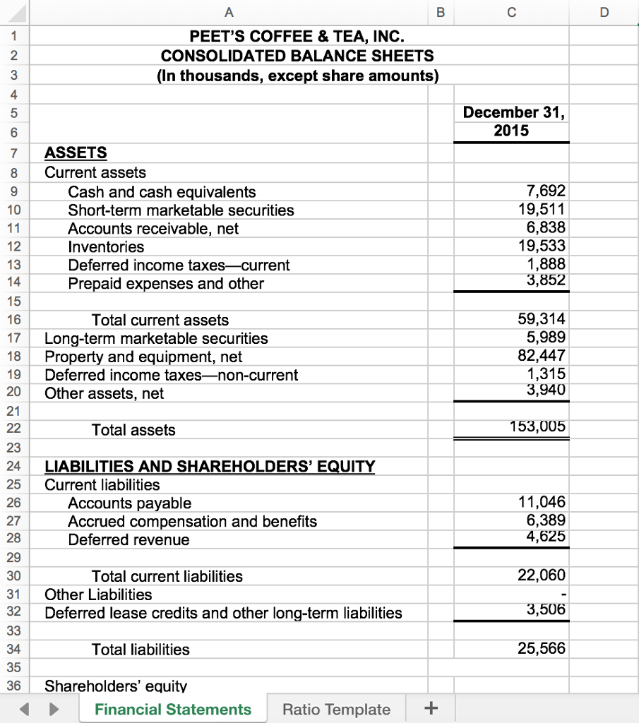 Solved There are two worksheets, Financial Statements and | Chegg.com