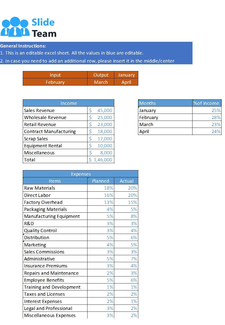 Small Manufacturing Or Production Business Income And Expense ...