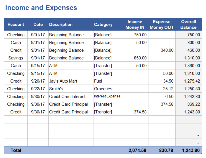 income and expense worksheet