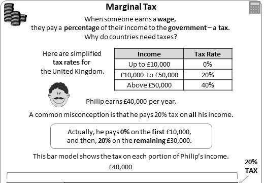 income tax worksheet