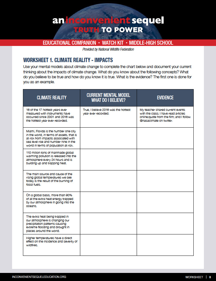 Global Warming - The Inconvenient Truth worksheet  