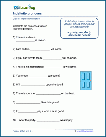 Indefinite pronouns worksheets for grade 1 | Worsheets library