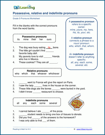Possessive, relative and indefinite pronouns | Worsheets library