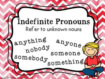 Indefinite Pronouns - Grammar Goddess Communication