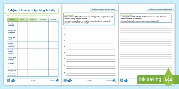 ESL Indefinite Pronouns Speaking Activity (teacher made)
