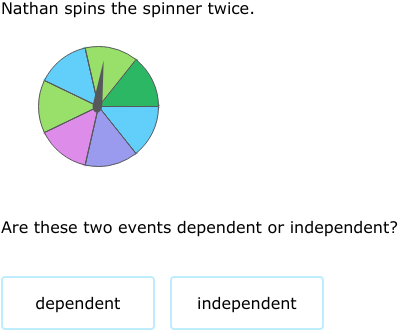 independent and dependent events worksheet