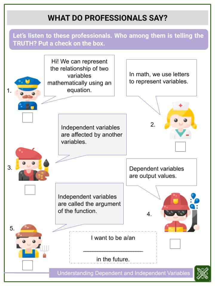 Understanding Dependent and Independent Variables | Helping with Math
