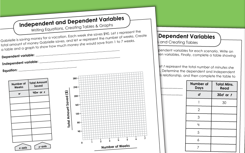 Dependent and Independent Variables - Worksheets - Worksheets Library