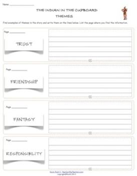 indian in the cupboard worksheet