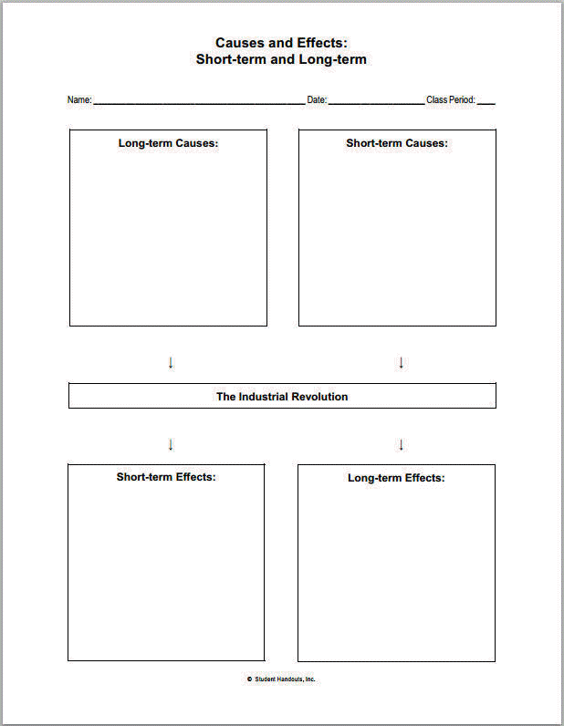 Free industrial revolution worksheet, Download Free industrial revolution worksheet png images, Free Worksheets on Clipart Library free-industrial-revolution-worksheet-download-free-industrial-revolution-worksheet-png-images-free-worksheets-on-clipart-library