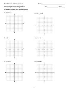 inequalities and their graphs worksheet