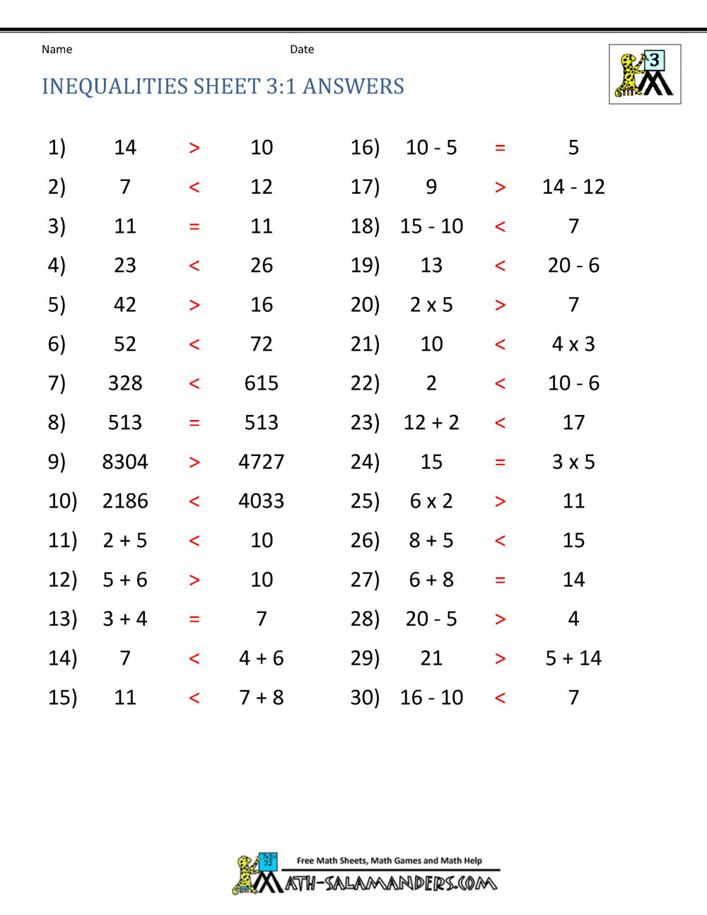 Third Grade Math Practice Rounding, Inequalities and Multiples