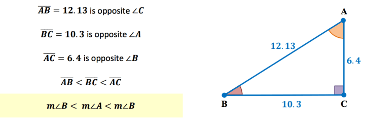 Inequalities in One Triangle - GeometryCoach.com