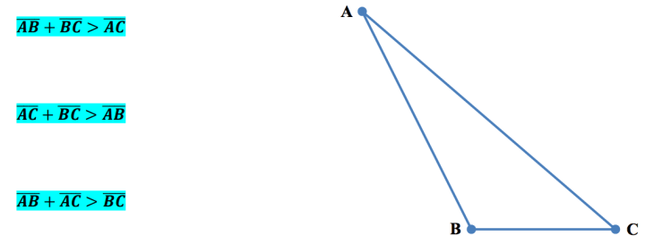 inequalities in one triangle worksheet