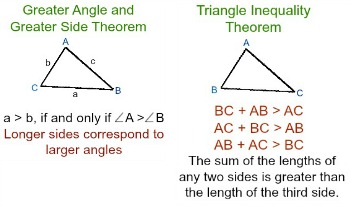 inequalities in one triangle worksheet