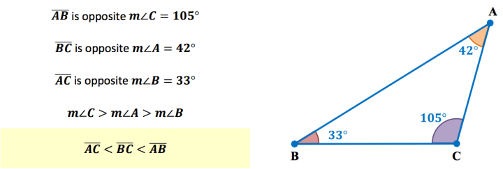 Inequalities in One Triangle - GeometryCoach.com