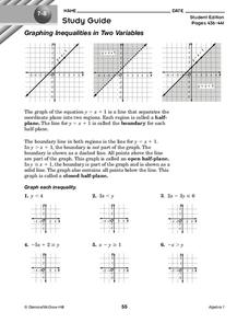 inequalities in two variables worksheet