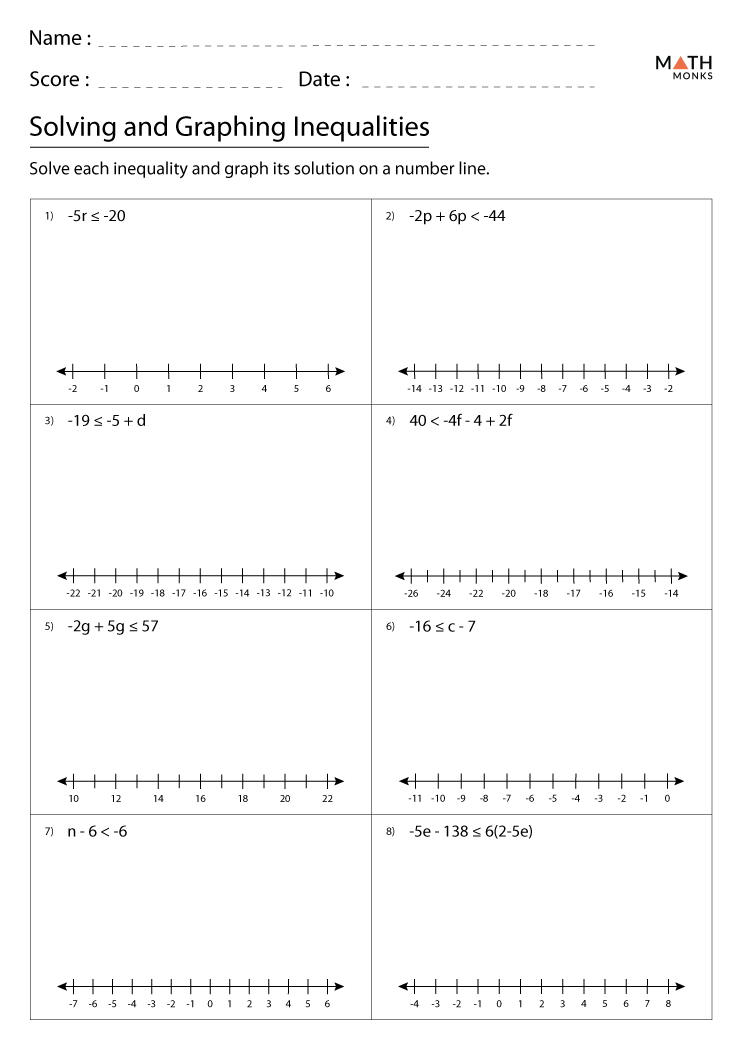 inequalities on a number line worksheet