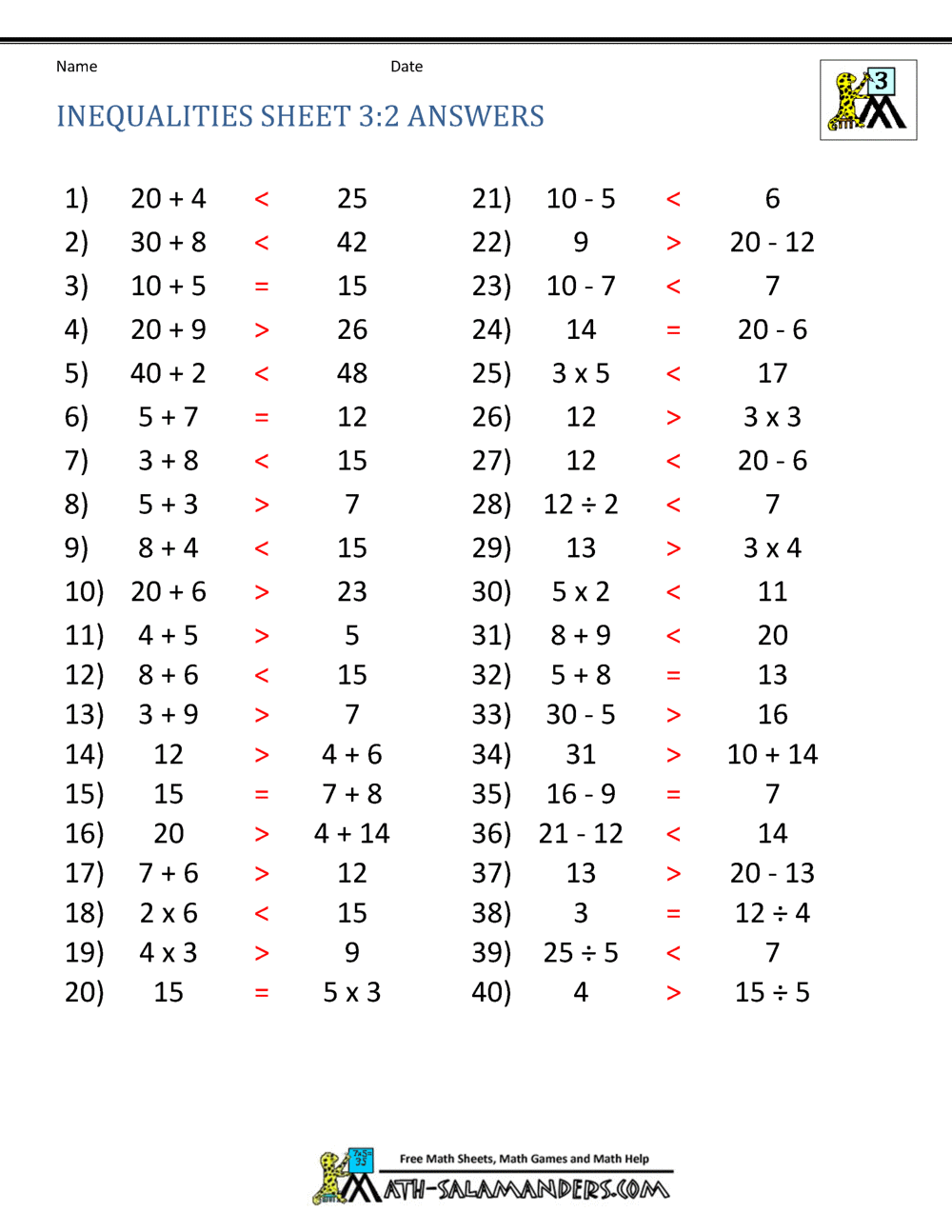 inequalities worksheet 6th grade