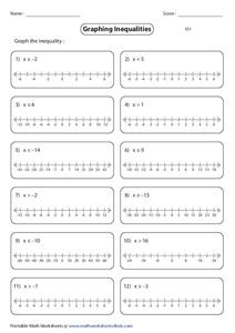 Graph Using Number Line Worksheet for 9th - 10th Grade | Lesson Planet