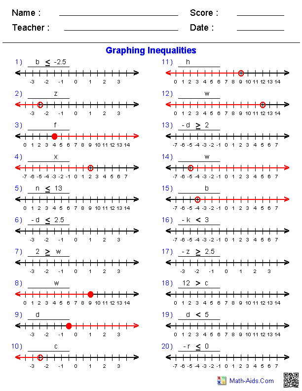 Pre-Algebra Worksheets | Inequalities Worksheets