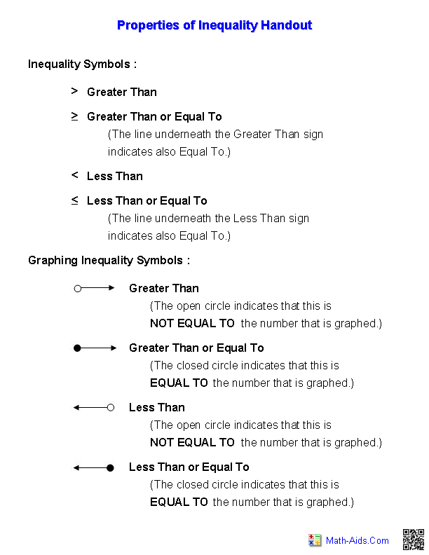 Pre-Algebra Worksheets | Inequalities Worksheets