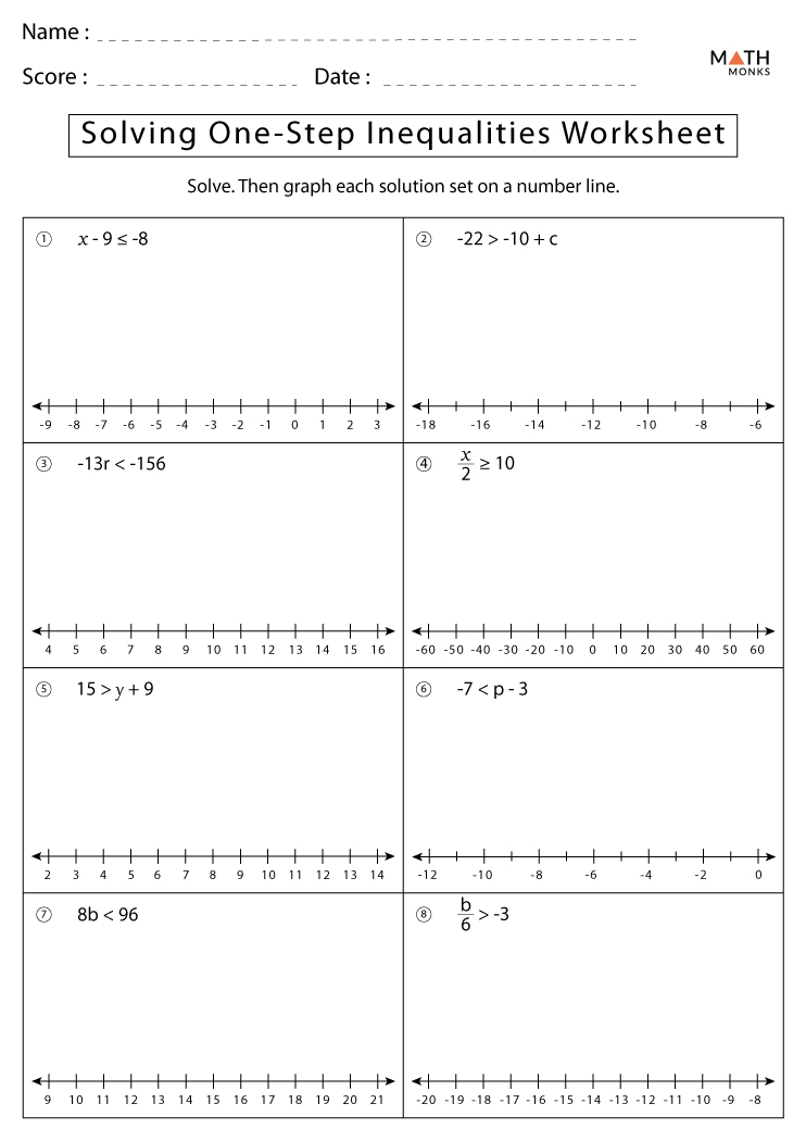 inequality worksheet 7th grade