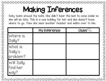 Inferring Activities by Sarah Paul worksheets library