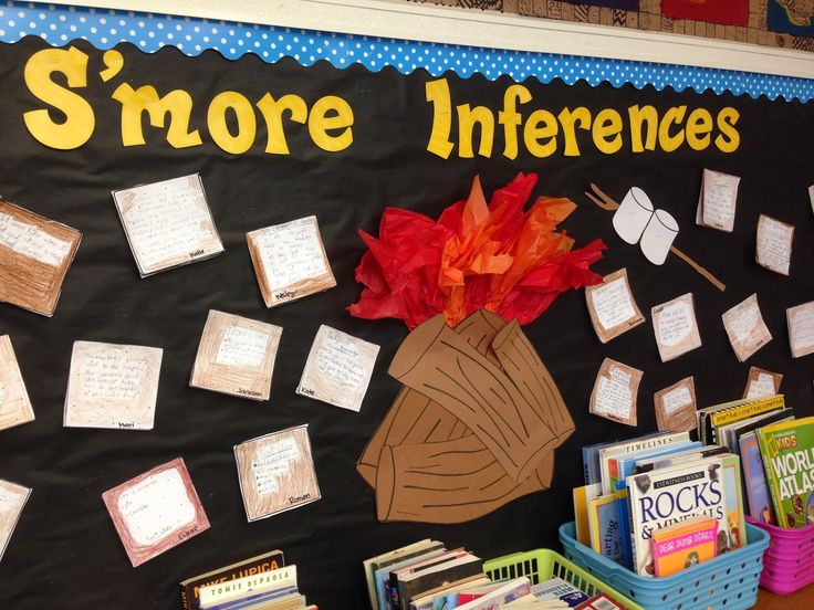 Smore Inferences - Apples &  ABCs