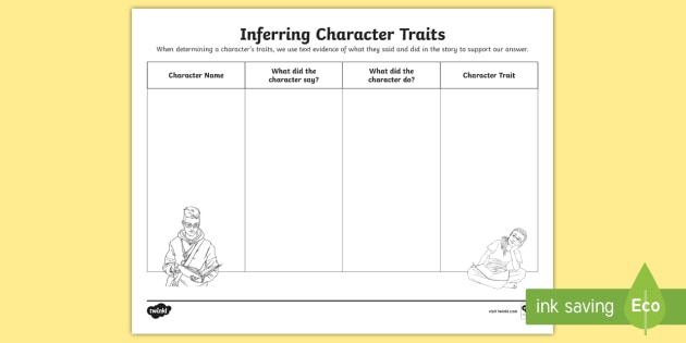 Inferring Character Traits Worksheet | Reading Resource