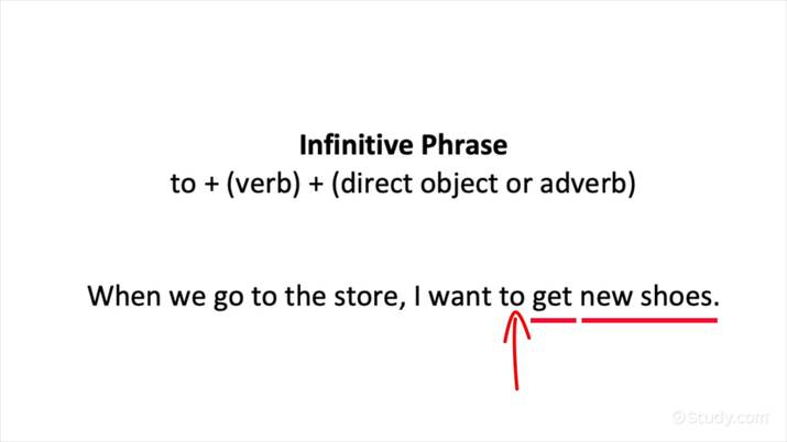 How to Identify Infinitive Phrases | English | Study.com