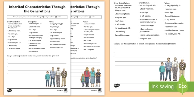 Inheritance Through the Generations Worksheets - CfE