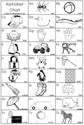 Initial Consonant Worksheets