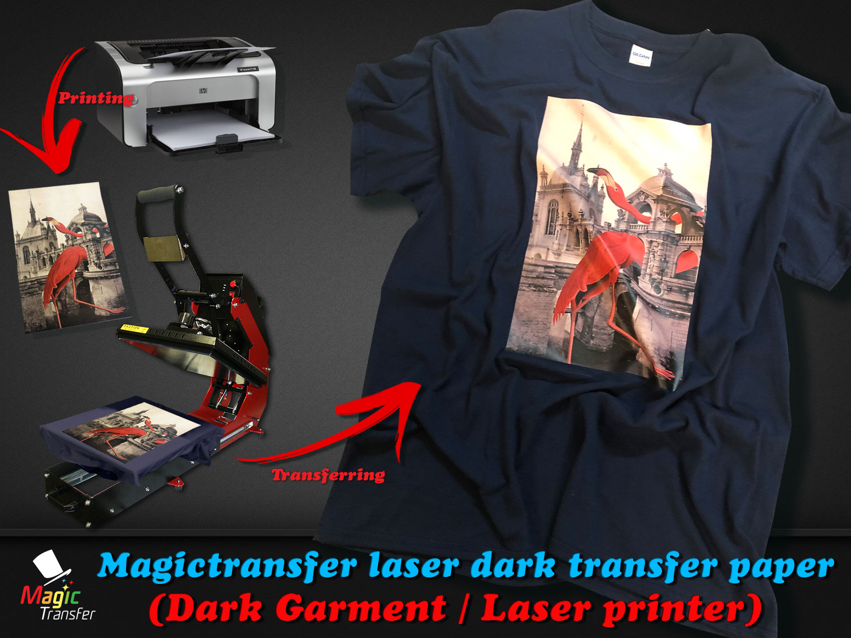 inkjet heat transfer paper nz