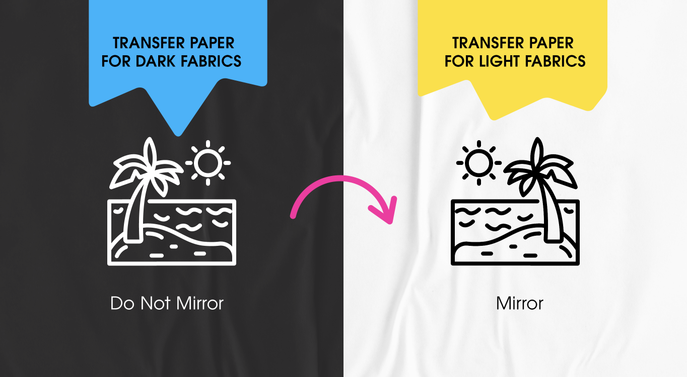 How to Avoid Common Transfer Paper Mistakes - PhotoPaperDirect UK