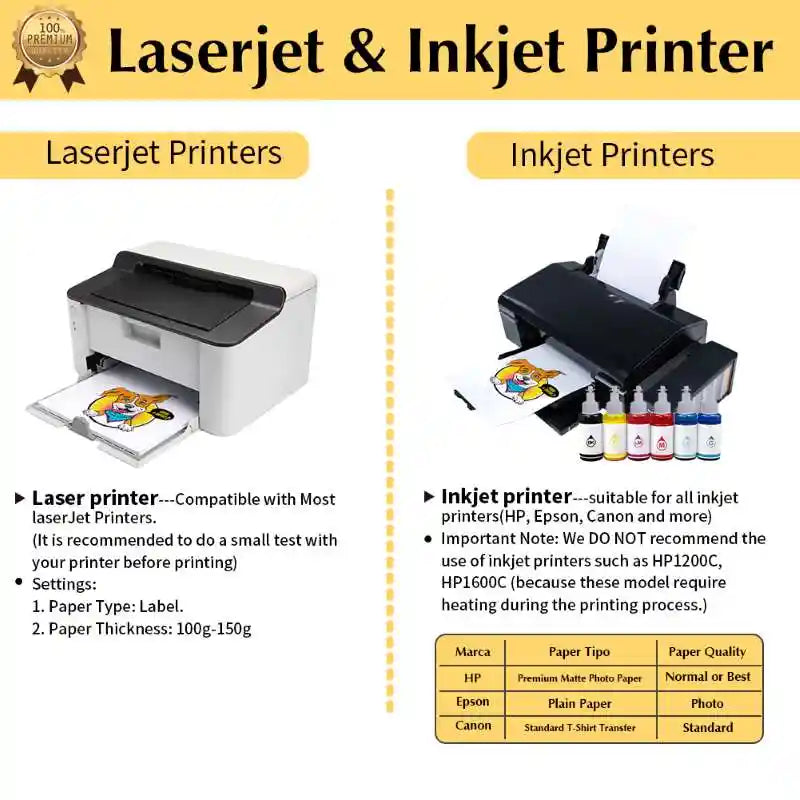 inkjet transfer paper vs laser